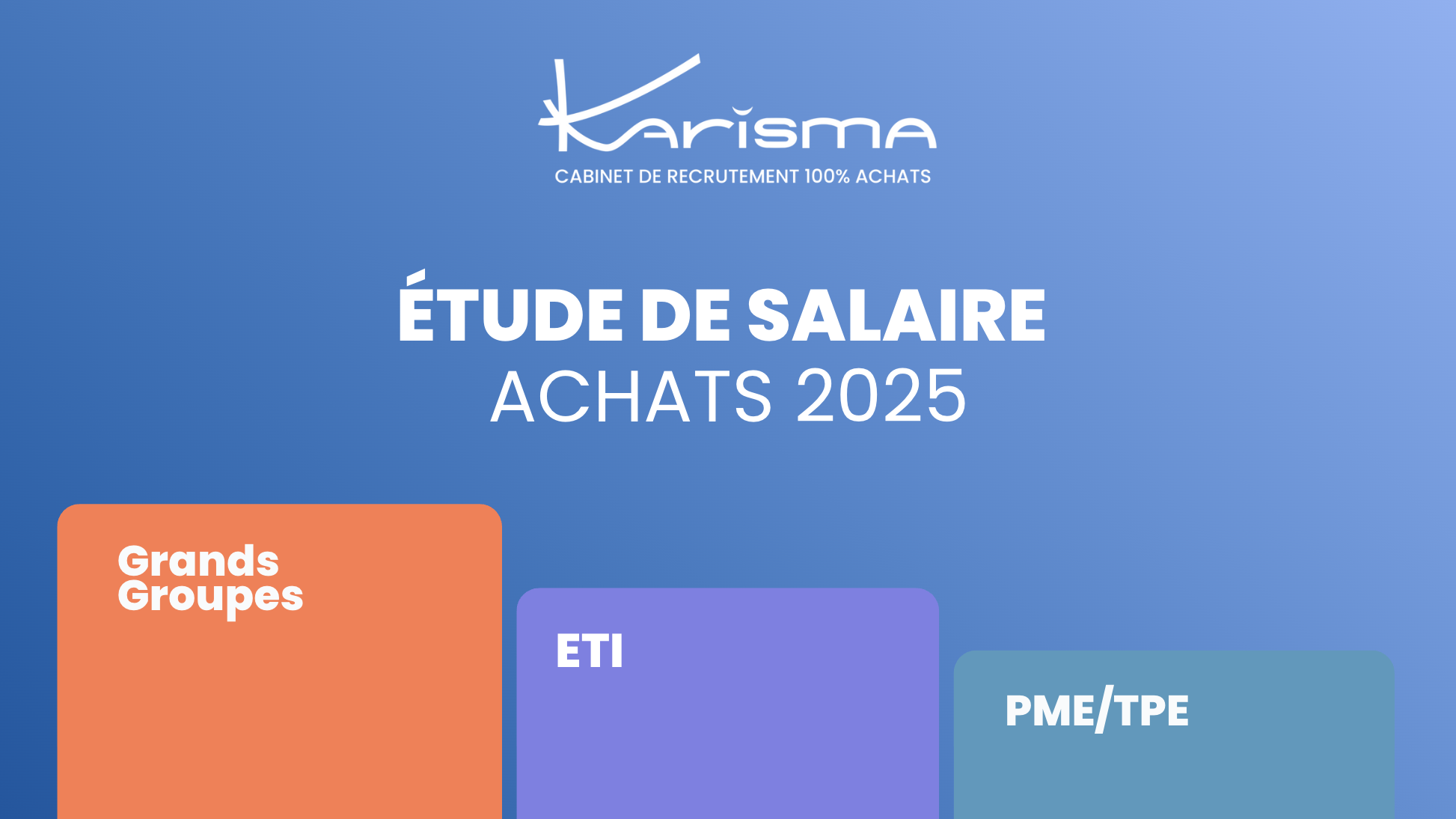 Étude Salaires Achats 2025